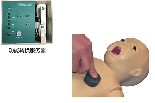 ܔ(sh)ֻCϼȼӖ(xn)ϵy(tng)(ACLS߼֧Ӌ(j)C(j))